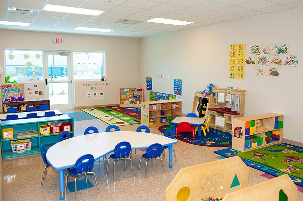 Top 5 Childcare Design Ideas That Will Inspire You