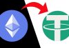A Beginner’s Guide to ETH/USDT Pairs and How to Read Market Charts